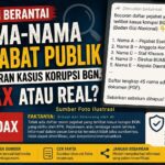 Hoax atau Real, Sebaiknya Nama-nama Tokoh Publik Dipusaran Kasus Tipikor BGN RI Dikupas Habis dan Diteliti Afiliasi Yayasan Mitra MBG